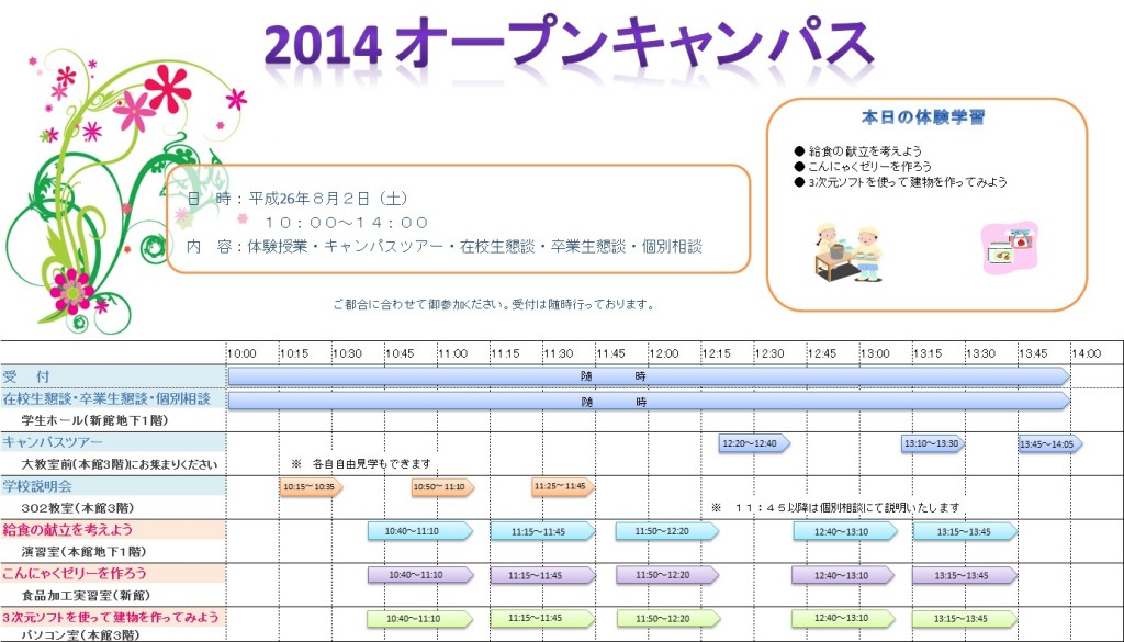 20140802